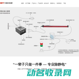 东莞市景豪防静电科技有限公司
